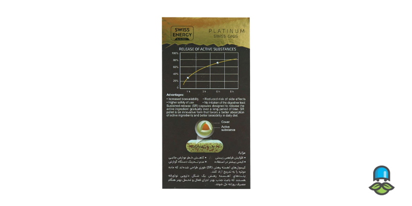نحوه اثر بیوتی ویت بر مو، پوست، ناخن